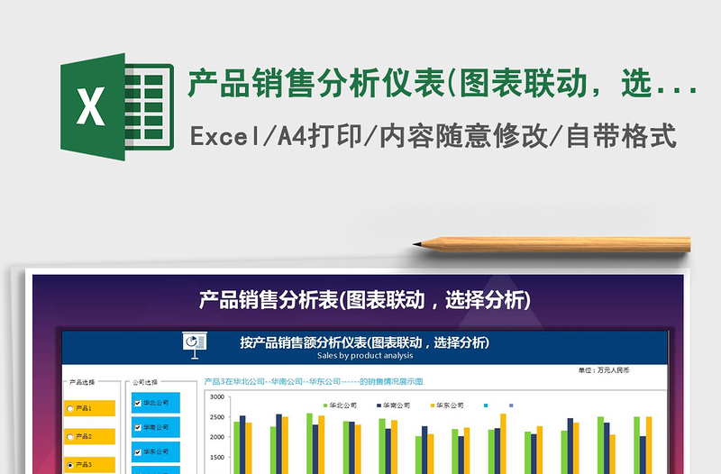 2021年产品销售分析仪表(图表联动，选择分析)