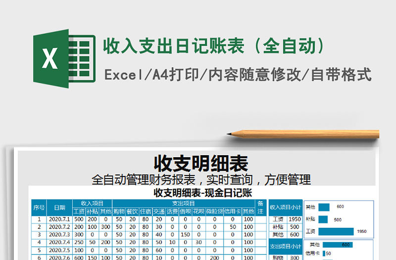 2021年收入支出日記賬表（全自動）