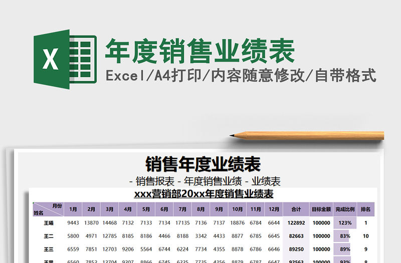 2021年年度銷售業績表