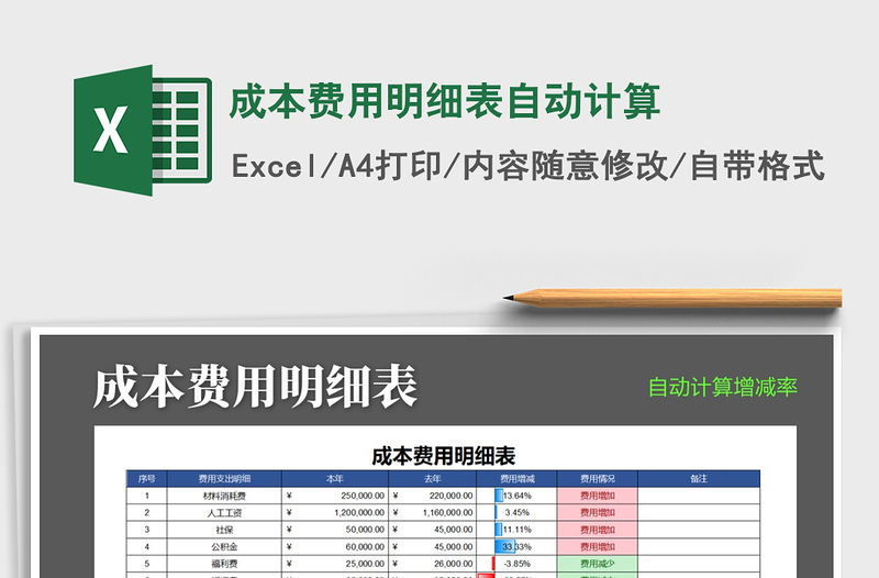 2021年成本費用明細表自動計算