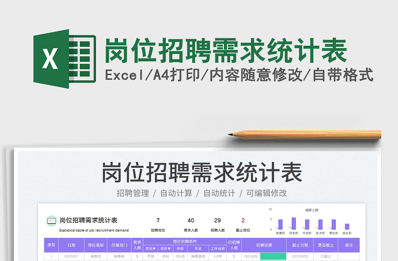 2023崗位招聘需求統(tǒng)計表免費下載