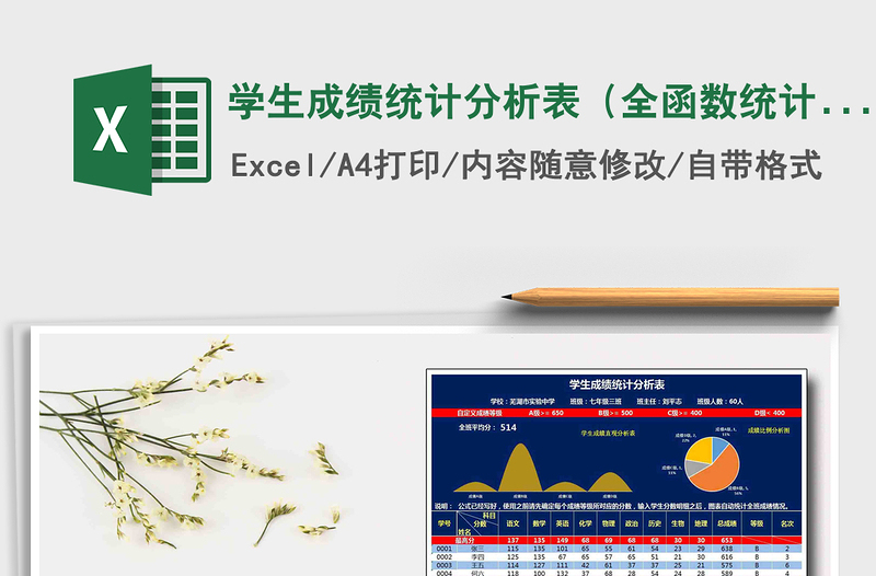 2021年學(xué)生成績統(tǒng)計(jì)分析表(全函數(shù)統(tǒng)計(jì))免費(fèi)下載