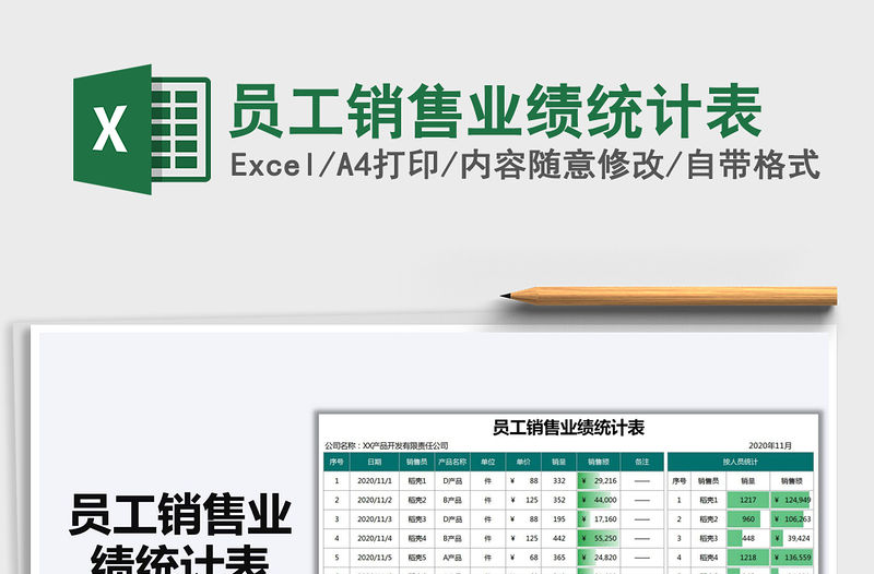 2021年員工銷售業績統計表