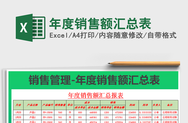 2021年年度銷售額匯總表