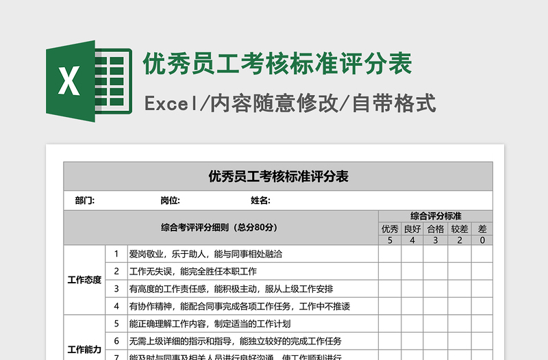 2021年優(yōu)秀員工考核標(biāo)準(zhǔn)評(píng)分表