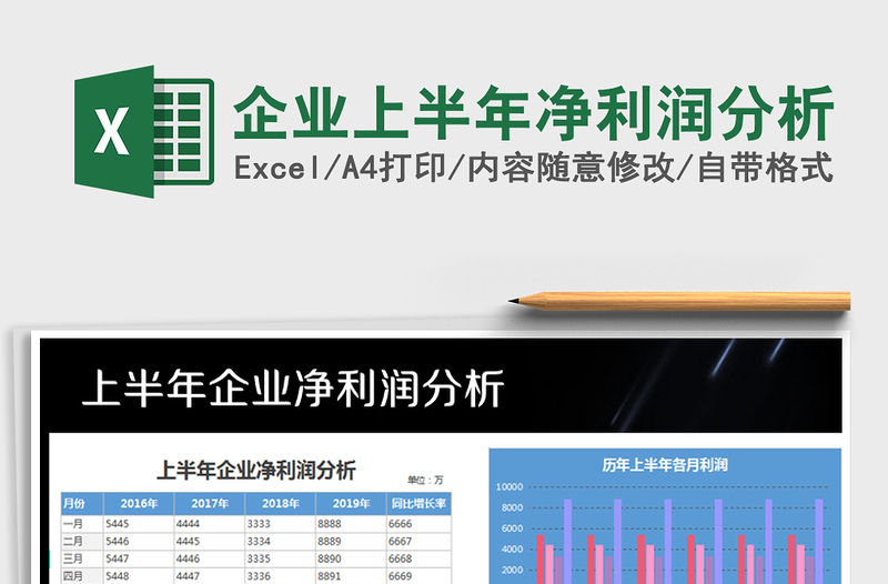 2021年企業(yè)上半年凈利潤分析