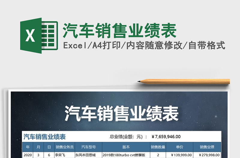2021年汽車銷售業(yè)績表