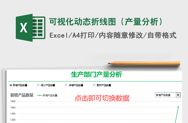 2021年可視化動態(tài)折線圖(產(chǎn)量分析)