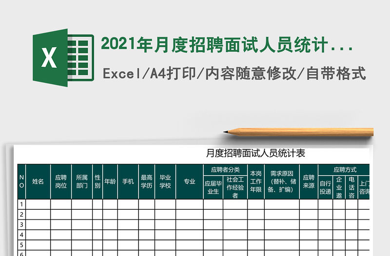 2021年月度招聘面試人員統(tǒng)計(jì)表