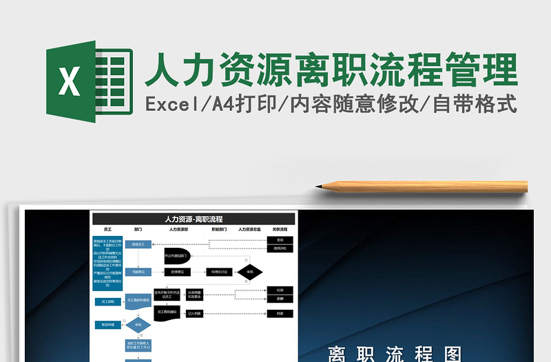 2021年人力资源离职流程管理