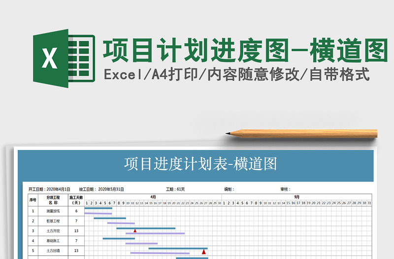 2021年項目計劃進度圖-橫道圖