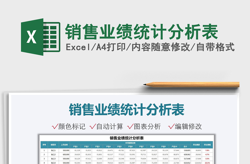 2021銷售業(yè)績統(tǒng)計分析表免費下載
