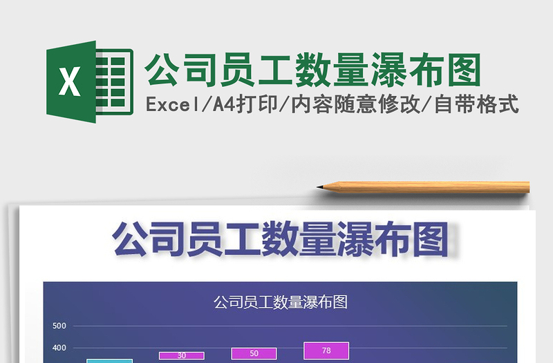 2021年公司员工数量瀑布图