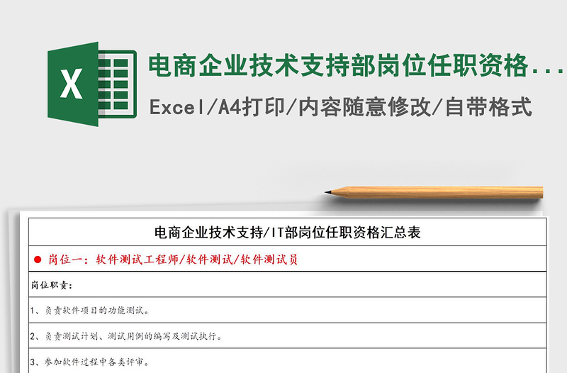 2021年电商企业技术支持部岗位任职资格汇总表