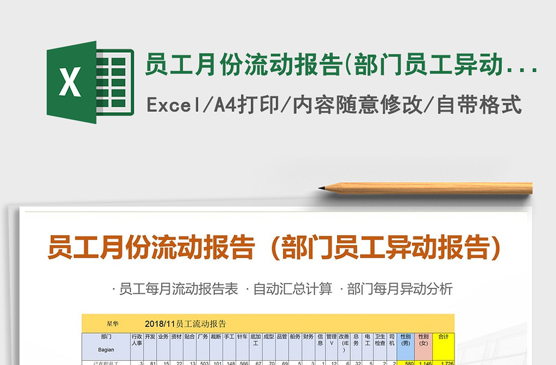 2022年員工月份流動報告(部門員工異動報告)自動計算匯總統(tǒng)計免費下載