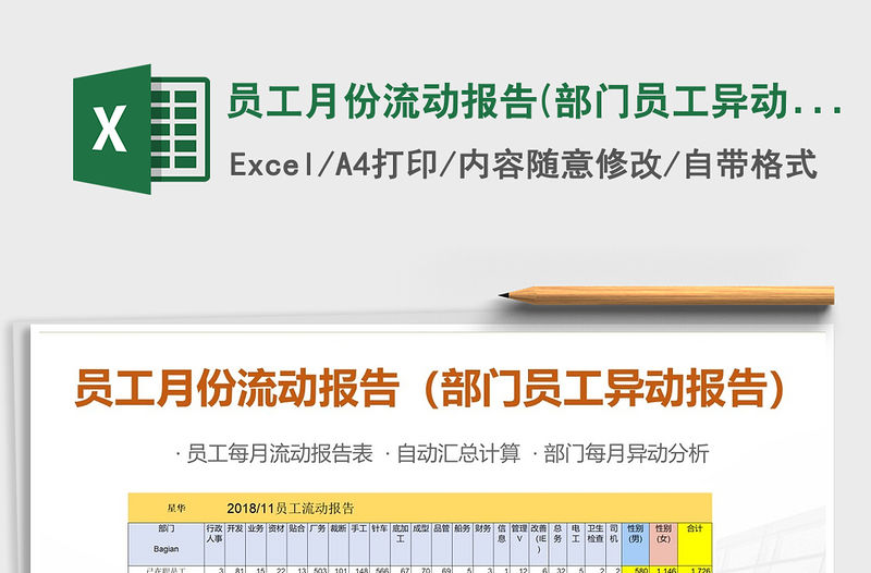 2022年員工月份流動報告(部門員工異動報告)自動計算匯總統計免費下載