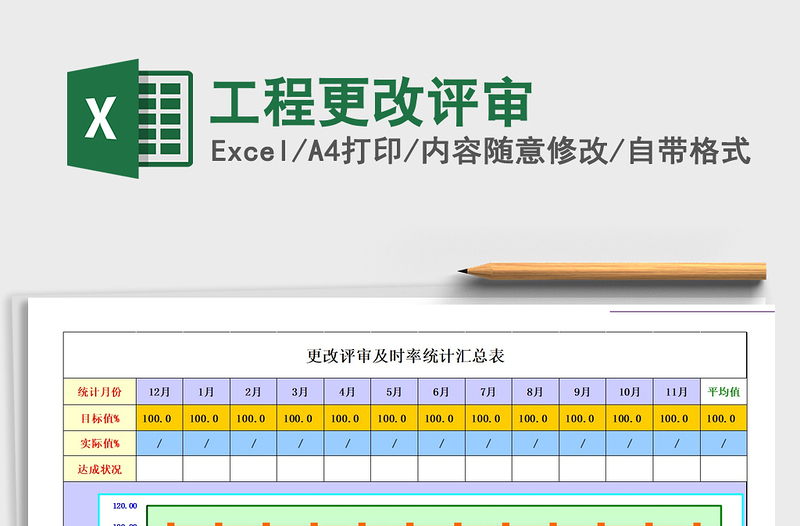 2021年工程更改評(píng)審