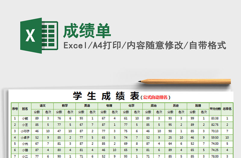 2021年成績單