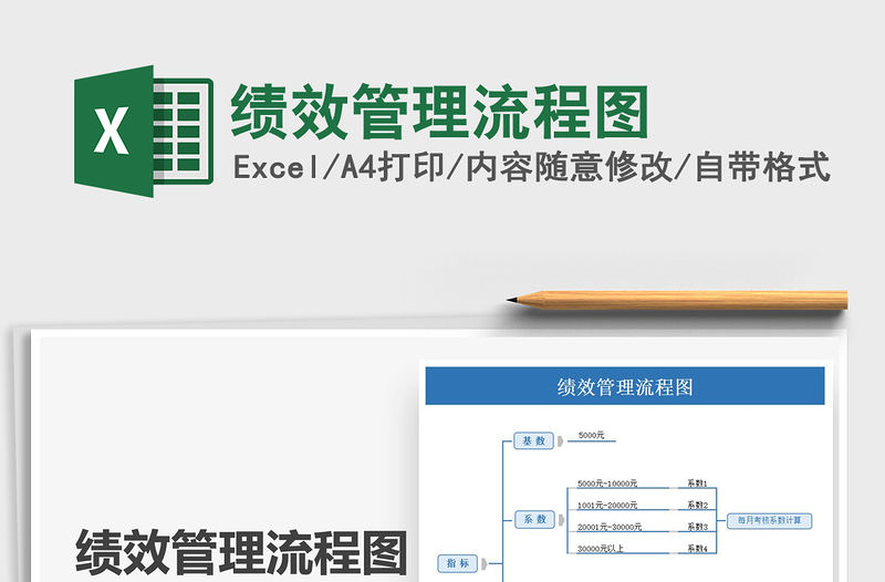 2021績效管理流程圖免費下載
