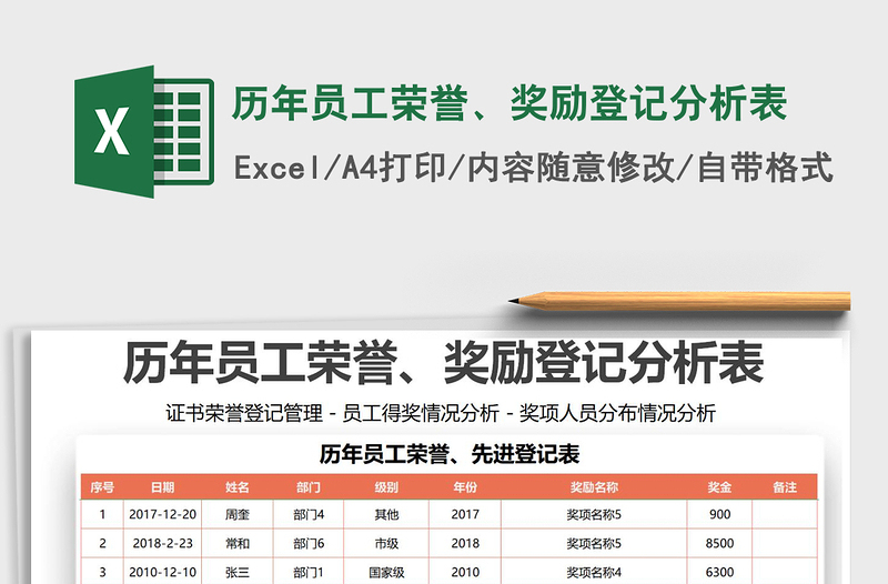 2021历年员工荣誉、奖励登记分析表免费下载