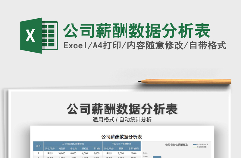 2021公司薪酬數(shù)據(jù)分析表免費下載