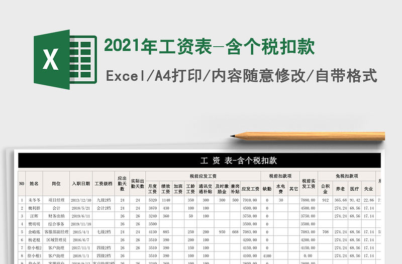 2021年工資表-含個(gè)稅扣款