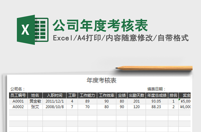 2021年公司年度考核表免費下載