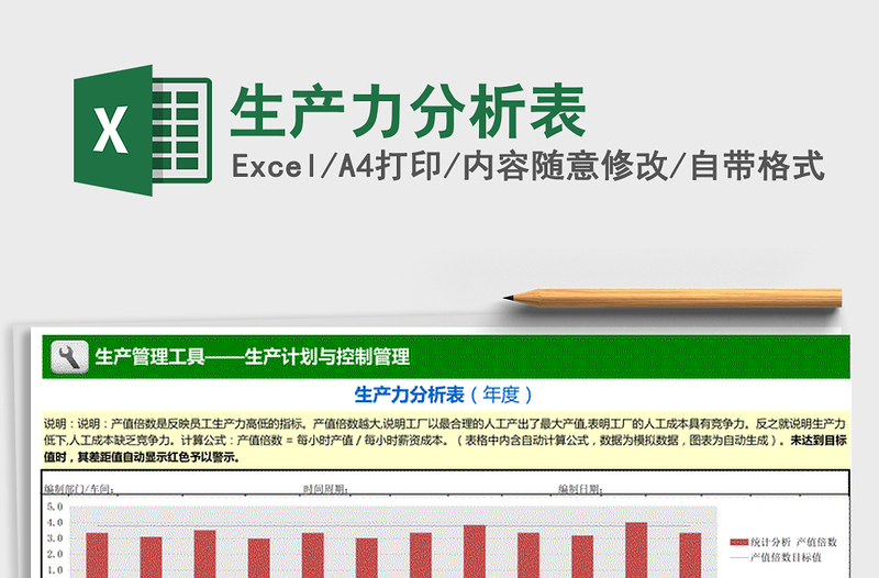 2021年生產(chǎn)力分析表
