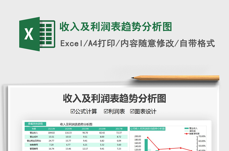 2021收入及利润表趋势分析图免费下载