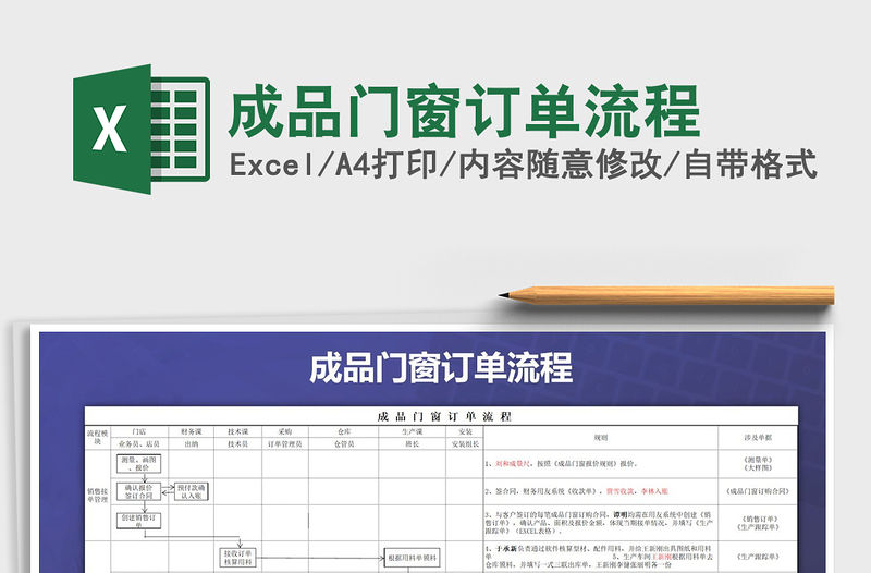 2021年成品門窗訂單流程