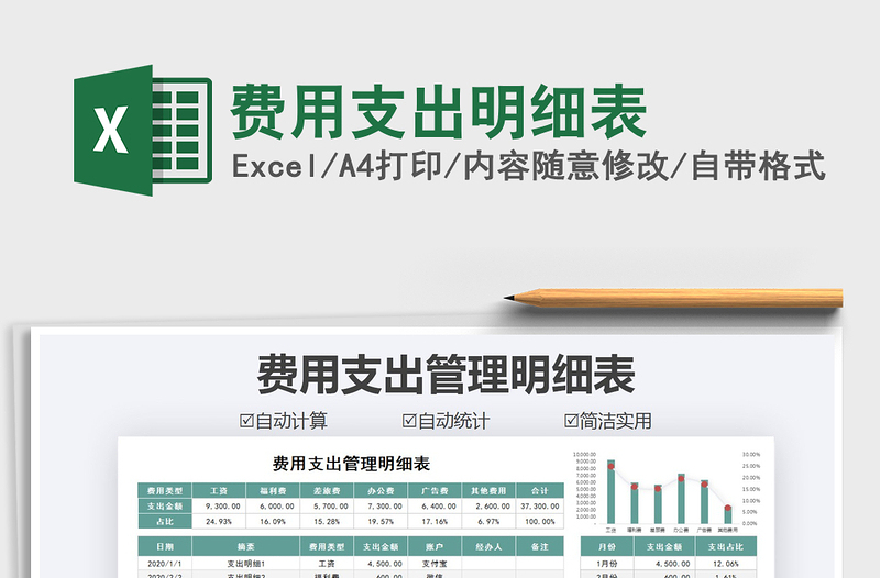 2021年費用支出明細表