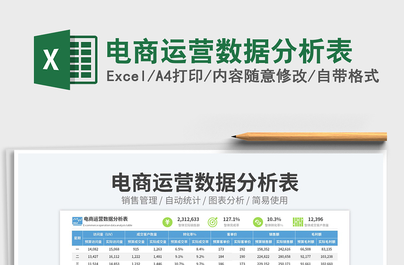 电商运营数据分析表