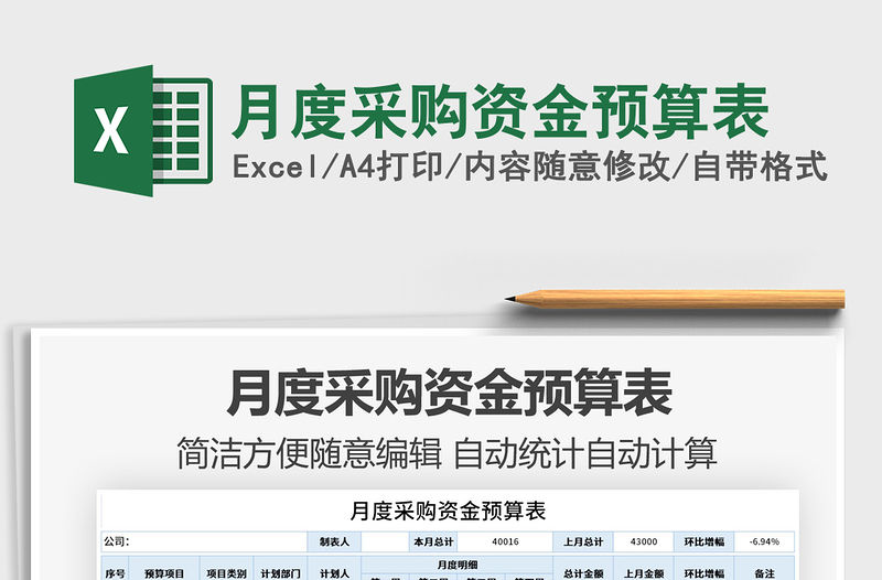 2021年月度采購資金預算表