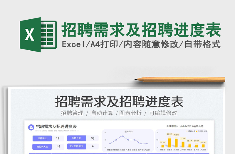 招聘需求及招聘進(jìn)度表
