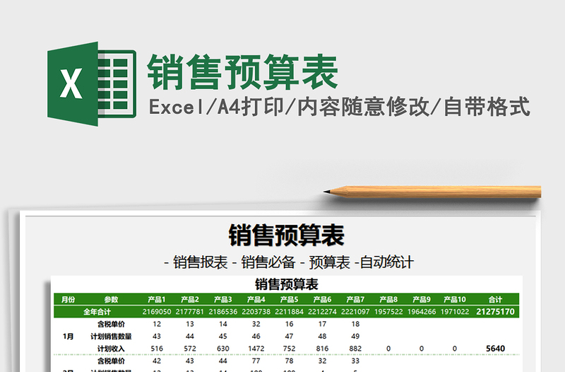 2021年銷售預算表