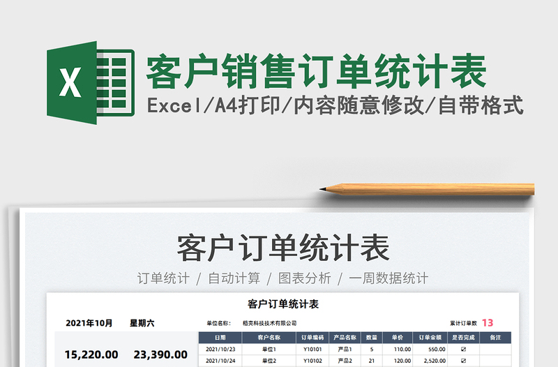 2022客戶(hù)銷(xiāo)售訂單統(tǒng)計(jì)表免費(fèi)下載