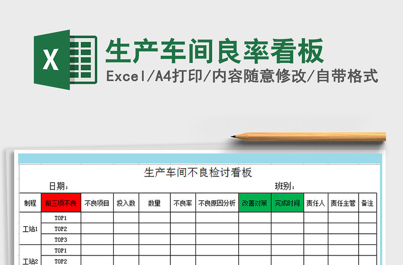 2021年生產車間良率看板