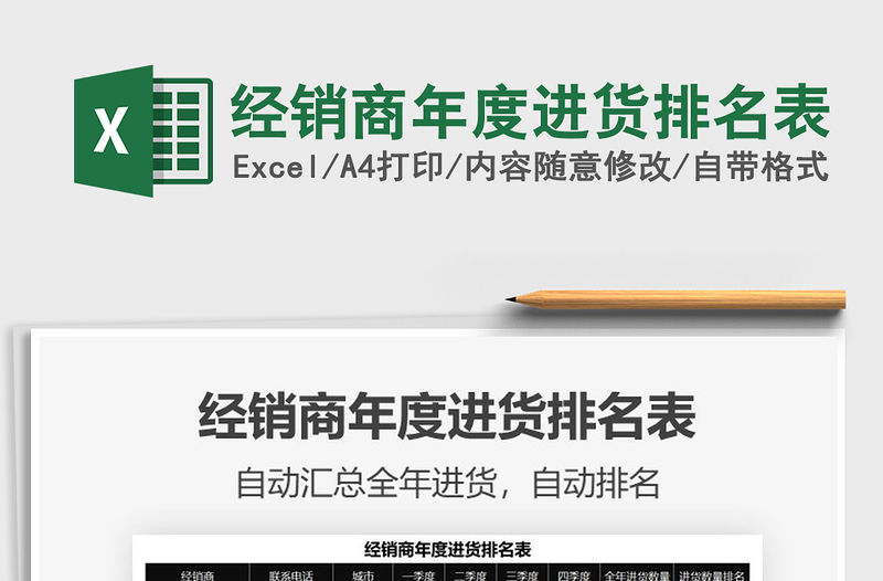 2021年經(jīng)銷(xiāo)商年度進(jìn)貨排名表