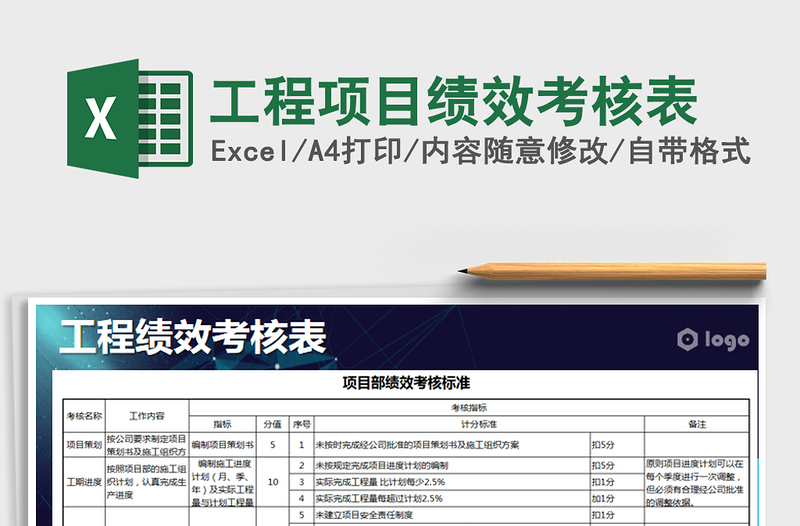 2021年工程项目绩效考核表