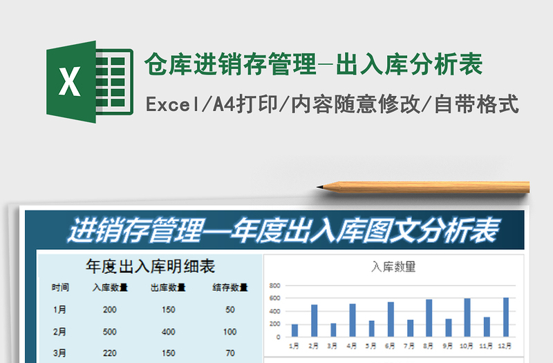 2022仓库进销存管理-出入库分析表免费下载