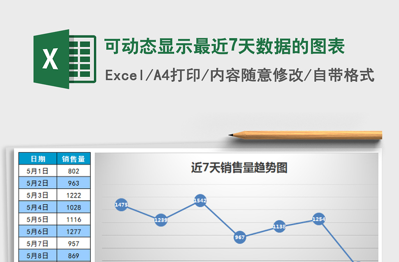 2021年可动态显示最近7天数据的图表