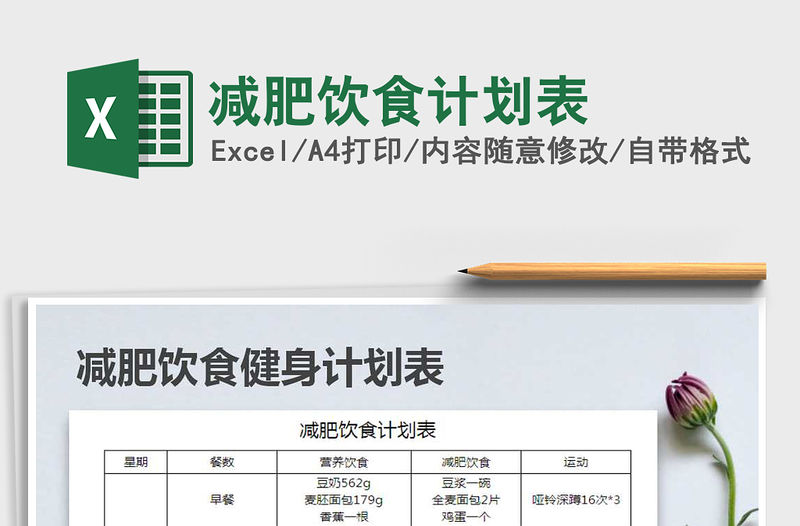 2021年減肥飲食計劃表