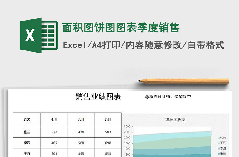 2021年面积图饼图图表季度销售