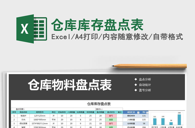 2021年倉庫庫存盤點(diǎn)表免費(fèi)下載