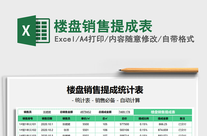 2021年樓盤(pán)銷售提成表免費(fèi)下載