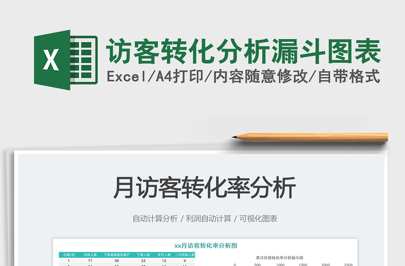 訪客轉(zhuǎn)化分析漏斗圖表