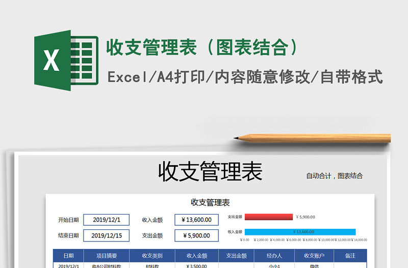 2021年收支管理表（圖表結合）