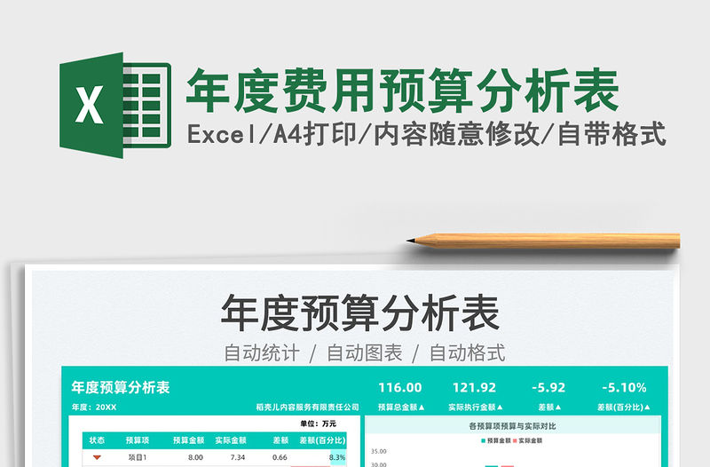 2021年度費用預(yù)算分析表免費下載