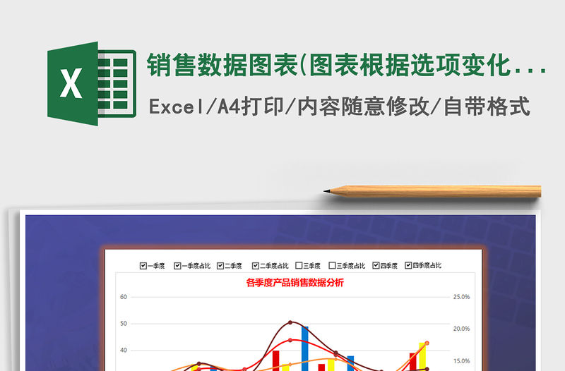 2021年銷售數據圖表(圖表根據選項變化而變化)