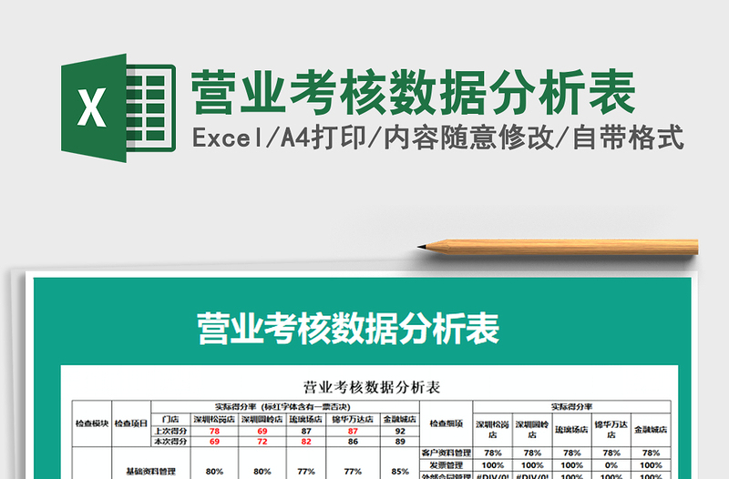 2021年营业考核数据分析表